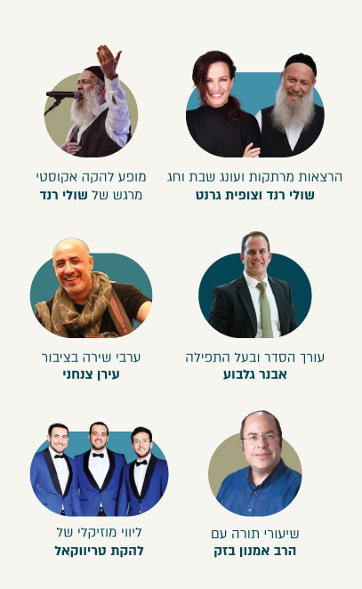 פסח תשפ״ד — Wave Resort, בולגריה — התכנית 2